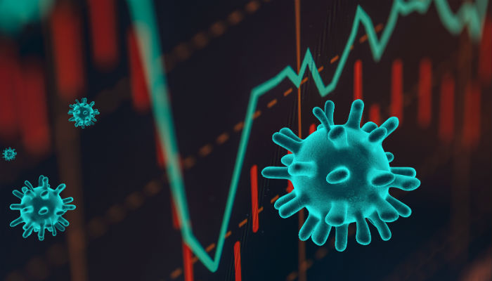 Graphs representing the stock market and Coronavirus