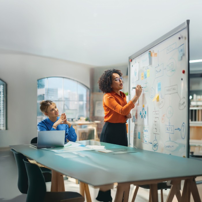photo of an office based workshop with a number of people at a board